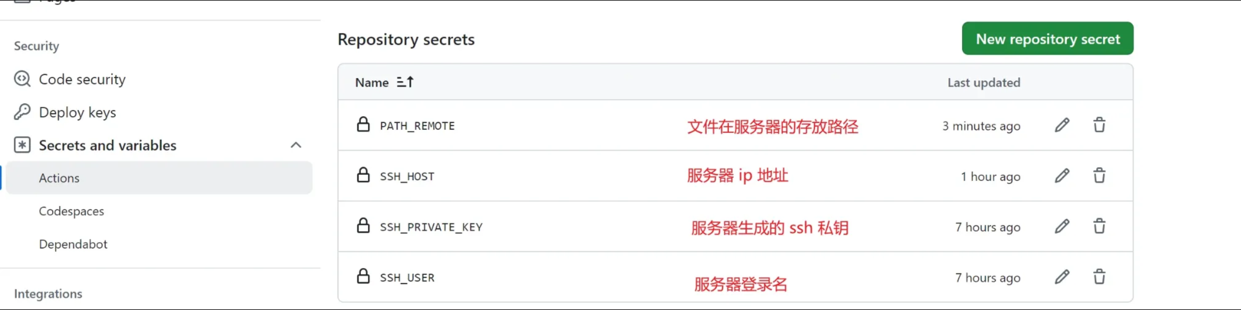 secret key 设置