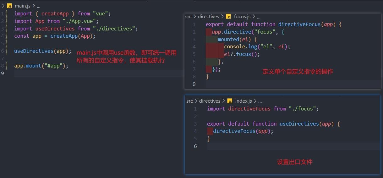 自定义指令抽离