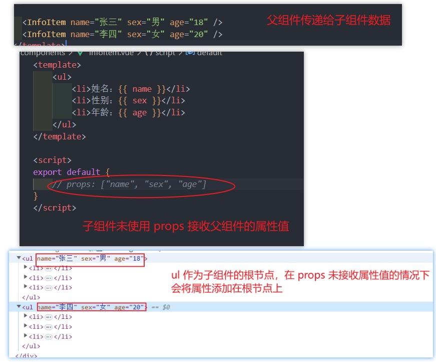 结果
