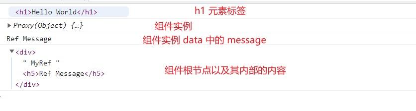 结果