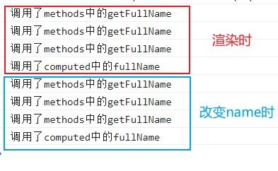 对比