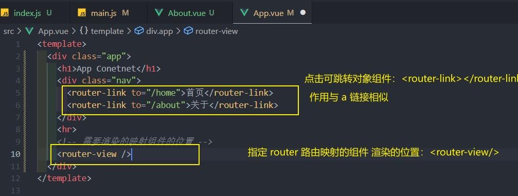 router组件渲染